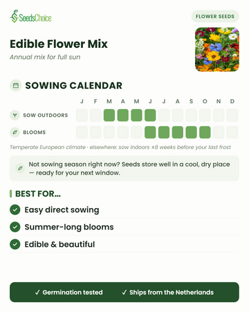 Kalendarz siewu dla Edible Flower Mix w umiarkowanym klimacie europejskim: siew bezpośredni od marca do czerwca, kwitnienie od czerwca do października; nasiona zachowują żywotność do następnego sezonu siewnego